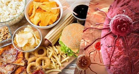 دراسة حديثة : ثلث حالات الإصابة بالسرطان سببها النظام الغذائي