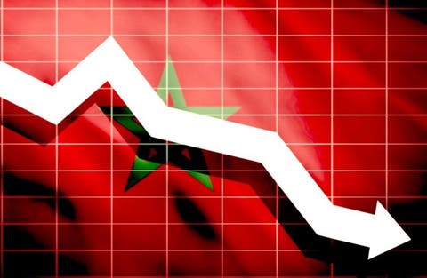 المغرب.. استثمارات مرتفعة ونتائج مخيبة
