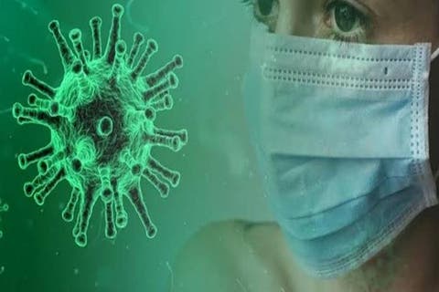 العثور على سبب المنشأ الصيني لفيروس كورونا