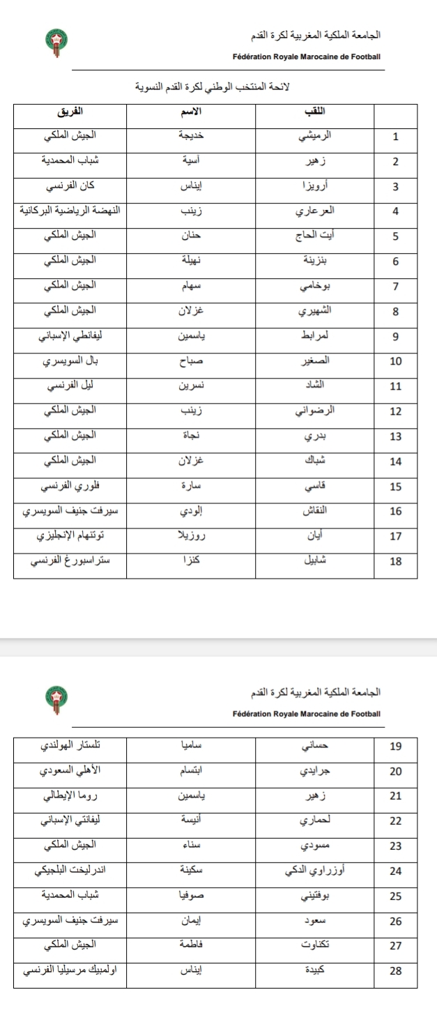 لبؤات الأطلس يواجهن ناميبيا في إقصائيات الألعاب الأولمبية