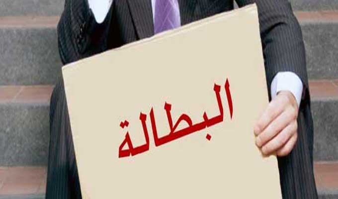 المندوبية السامية للتخطيط : 1,58 مليون عاطل في 2023