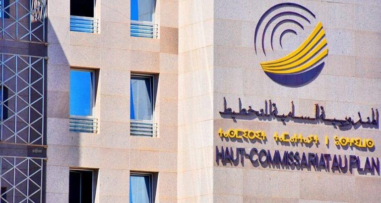 تقرير: الادخار الوطني يبلغ 412,7 مليار درهم سنة 2023