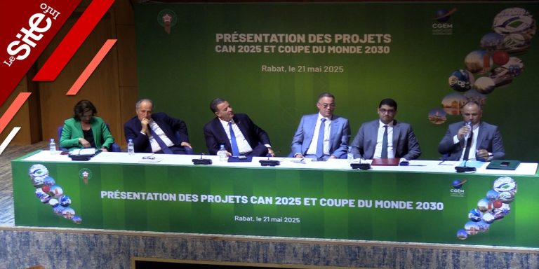 الاتحاد العام لمقاولات المغرب