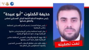 الجيش الإسرائيلي والشاباك يكشفان تفاصيل اغتيال "أبو عبيدة" وينشران صورته 4 الجيش الإسرائيلي والشاباك يكشفان تفاصيل اغتيال "أبو عبيدة" وينشران صورته