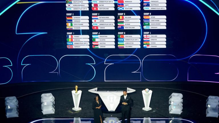 تعرف على البرنامج الكامل لمباريات دور المجموعات لكأس العالم 2026 (صور)