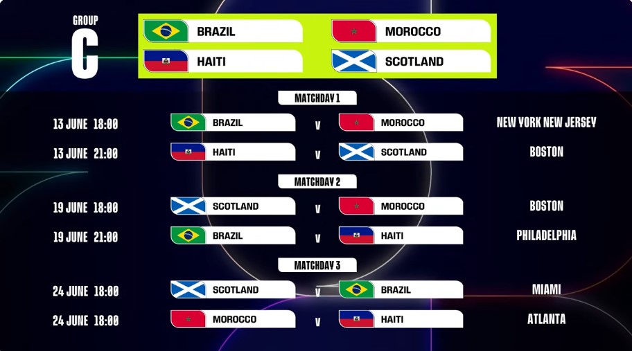 (فيفا) يكشف عن توقيت مباريات المنتخب المغربي في كأس العالم 2026