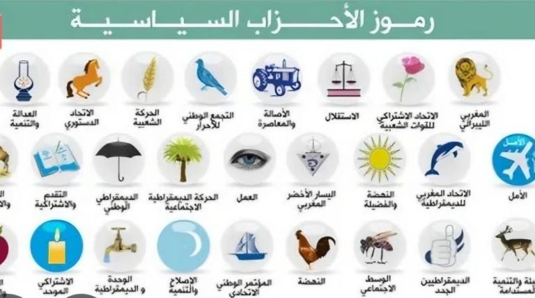 صراعات داخلية تعيد رسم المشهد السياسي بإقليم إفران.. والبام يربك حسابات منافسيه