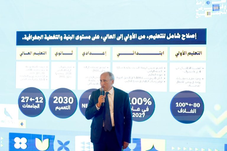 الأحرار يضع حماية القدرة الشرائية في صلب برنامجه.. لا زيادة في «البوطا» و«السميك» سيرتفع إلى 5000 درهم