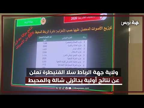 ولاية جهة الرباط سلا القنيطرة تعلن عن نتائج أولية بدائرتي شالة والمحيط