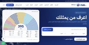 «إنايب».. مشروع رقمي لتتبع عمل المنتخبين وتقريبهم من المواطنين