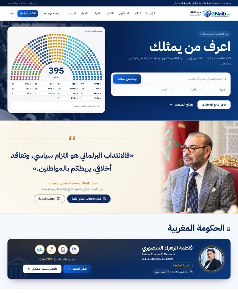 «إنايب».. مشروع رقمي لتتبع عمل المنتخبين وتقريبهم من المواطنين